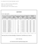 이아이이고려대학교영어교육프로그램후평어학원 | EiE고려대학교영어교육프로그램 마포염리학원