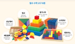 기탄사고력교실 명륜아이파크1단지점