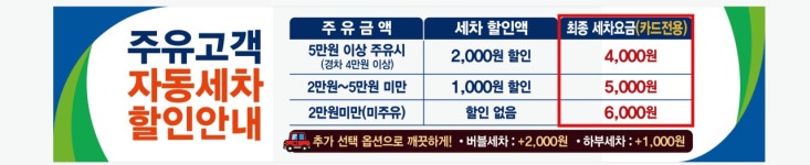 케이와이에너지남양주유소 | NH-OIL 진접농협주유소