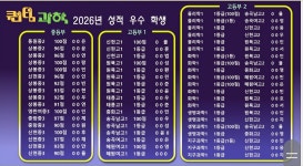 퀀텀과학K관학원 | 퀀텀과학전문학원