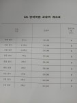 더블유씨케이어학원 | 씨케이영어학원