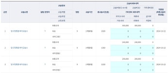 압구정명문국어교습소 상암