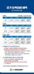 포항건강랜드골프클럽
