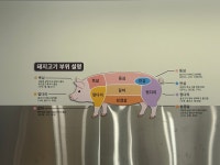 우리들축산성환점 | 우리들축산 식육식당