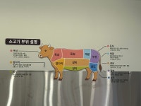 우리들축산성환점 | 우리들축산 식육식당