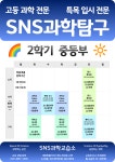 지엔과학교습소 | SNS과학교습소