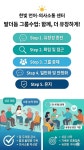 소빛언어발달센터 | 한빛 언어발달 말더듬의사소통센터