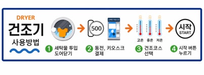 세탁풍경안암점 | 세탁풍경 조종점