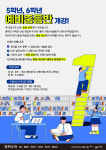 소마사고력수학학원 장위센터