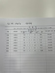 이화수학교습소