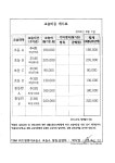 와이엠영어교습소 | YBM 위드영영어교습소