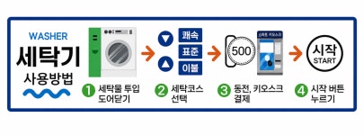 씨더블유세탁풍경 | 세탁풍경 조종점