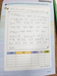 몽당연필독서논술교습소 | 해법독서논술 몽당연필독서논술교습소