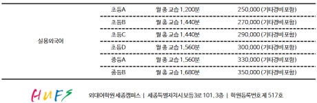 삼호세종외국어학원 | 외대어학원 세종캠퍼스
