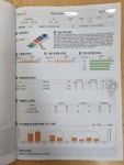 미래엔영어수학돌담길학원 | 미래엔영어&수학 학원