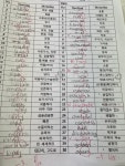 튼튼영어마스터클럽평화제2어학원 | 튼튼영어마스터클럽 평화어학원