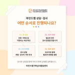 마인드맵 가족심리발달센터
