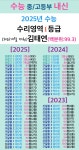 시그마수학NOTE수학교습소