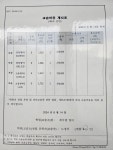 제이엠잉글리쉬제이엠영어교습소 | 제이엠영어교습소