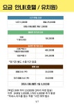 벽지뜯는강아지애견용품점 | 애견돌봄호텔미용 벽지뜯는강아지