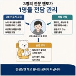 에듀엑스퍼트플러스지점 | 곰국 에듀