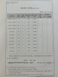 분더수학&잉글리쉬학원 | 조엘잉글리쉬 하이엠수학학원