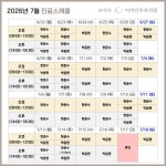 코이어이비인후과의원