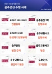 변호사이문호법률사무소 | 도산형사전문변호사 이용호법률사무소