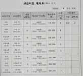 지엔탑보습학원 | 탑최상위보습학원
