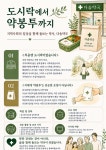 다솜약국(뉴고려병원옆) | 다솜약국