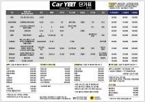 (주)신세계푸드 카이트타워점 | 카이트