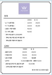 미셸뉴코아동수원 | 에이바헤어 NC수원터미널점