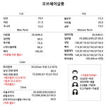 디자인오브헤어(salong de DH) | 오브헤어살롱