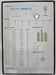 뮤엠영어미래엔수학송도그린에비뉴학원 | 미래엔수학 뮤엠영어 센트럴학원