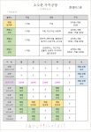 이노센트공예교습소 | 소소한 가죽 공방 공예 교습소