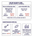 에이치앤와이오일샵 | 오일서비스