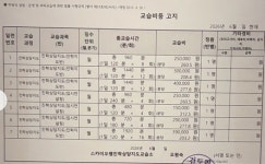 어쎈틱진학상담교습소 | 스카이오쌤진학상담지도교습소
