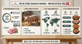 (주)미트뱅크코리아 영남사업소 | 미트뱅크제이코리아