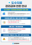 휴먼푸드서비스 감탄정형외과 | 감탄정형외과의원