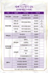 큐사랑월내역점 | 큐사랑 예뻐지는멀티샵K 신이문역점
