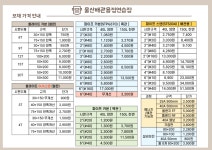 서산성연용접연습장 | 울산배관용접연습장