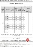한우리독서토론논술강북솔샘논술교습소 | 한우리독서토론논술 강북수유벽산논술교습소