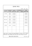 예담이화음악학원 | 예담음악학원