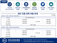 한국스위스인증원 | 한국산업인증원