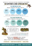 글쓰기가답이다독서논술교습소 | 김명화의 마인드맵 그리고 글쓰기 독서논술 교습소
