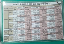 더드림카페드림오산대학교종합정보관점 | 드림가 화성오산지사