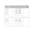 흑석쎈수학교습소