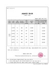 예섬상산2관 | 예설라 대치직영원 2관