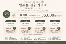 웰니스투홈