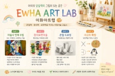 순수감성아트랩미술교습소 | 이화아트랩미술교습소